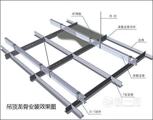 卫生间吊顶注意事项
