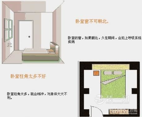 8个常见拆改风水图解